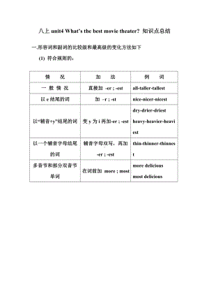 (完整版)八上unit4知识点整理.doc