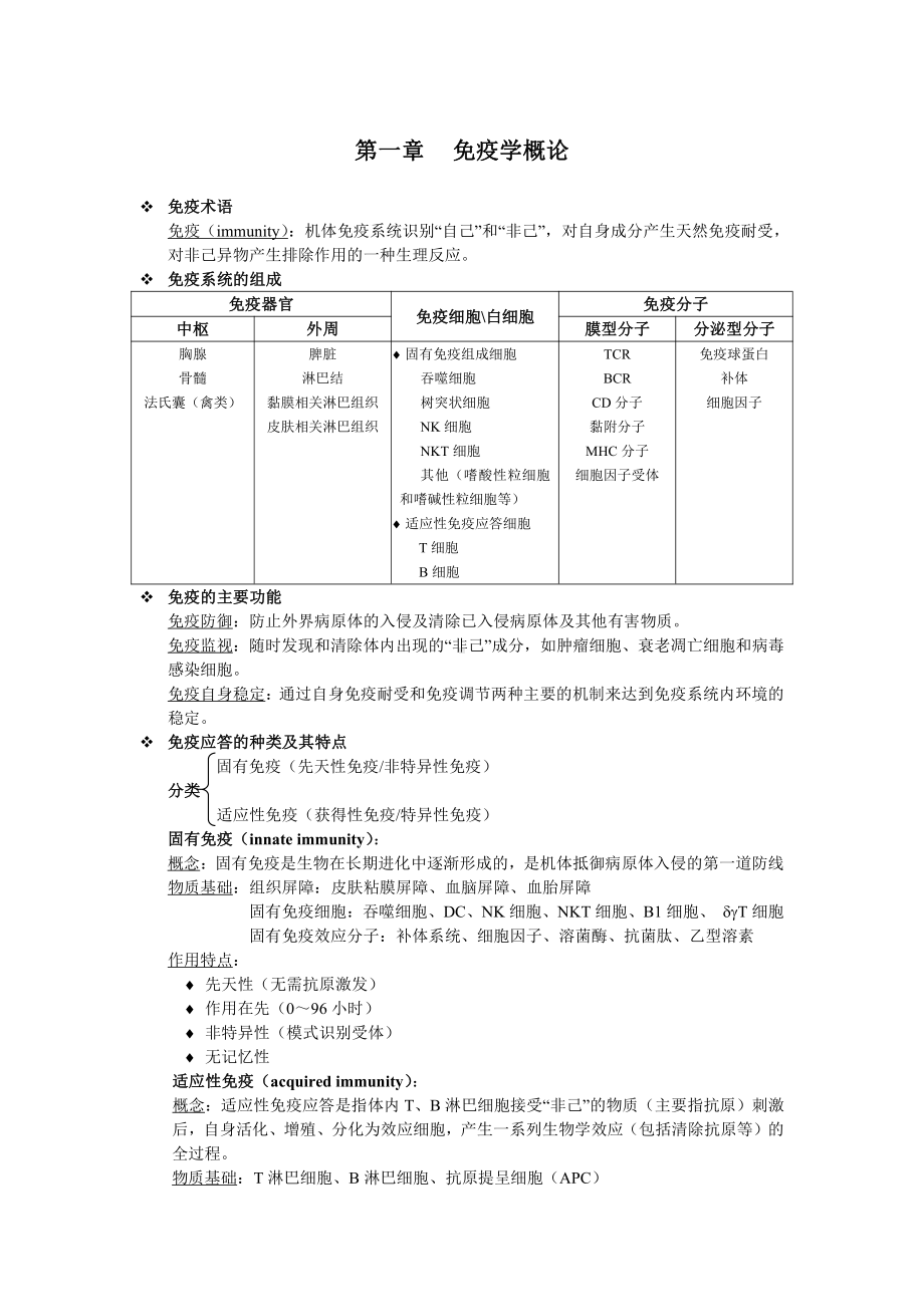 (完整版)医学免疫学重点整理.doc_第1页