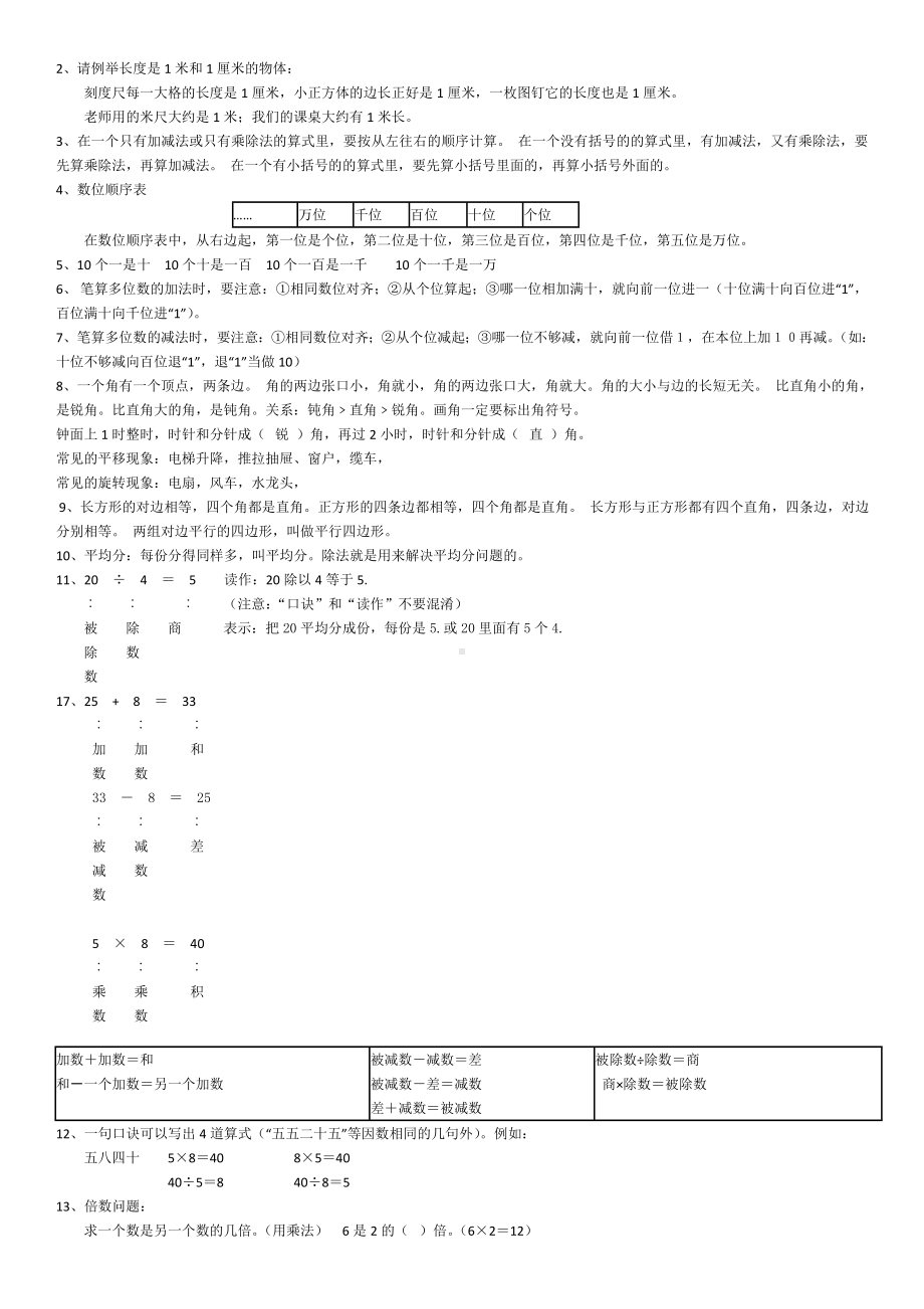 (完整版)人教版小学数学知识点整理(全).doc_第2页