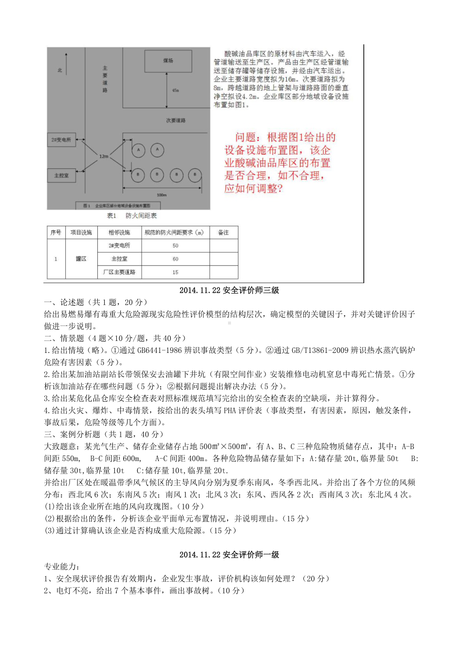 (专业+综合版)安全评价师历年真题.doc_第3页