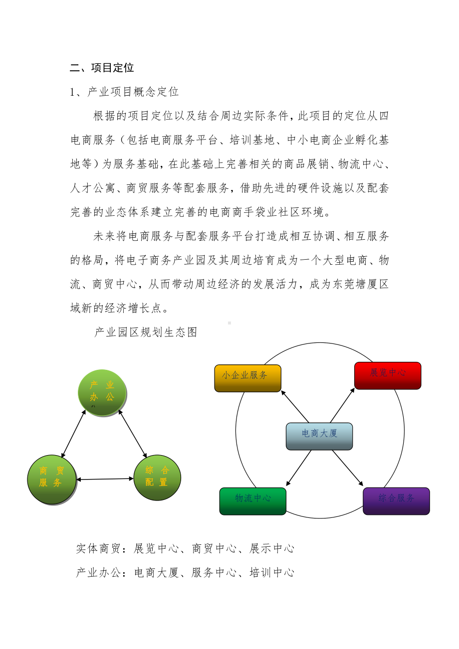 (完整版)产业园规划说明.doc_第2页