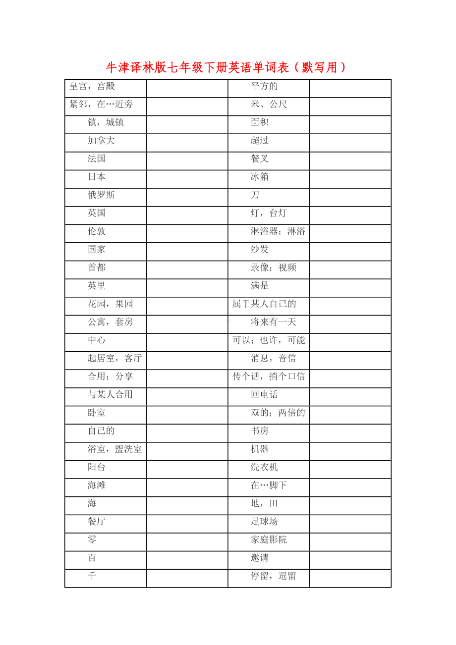 (word完整版)牛津译林新版七年级下册英语单词表(默写用).doc_第1页