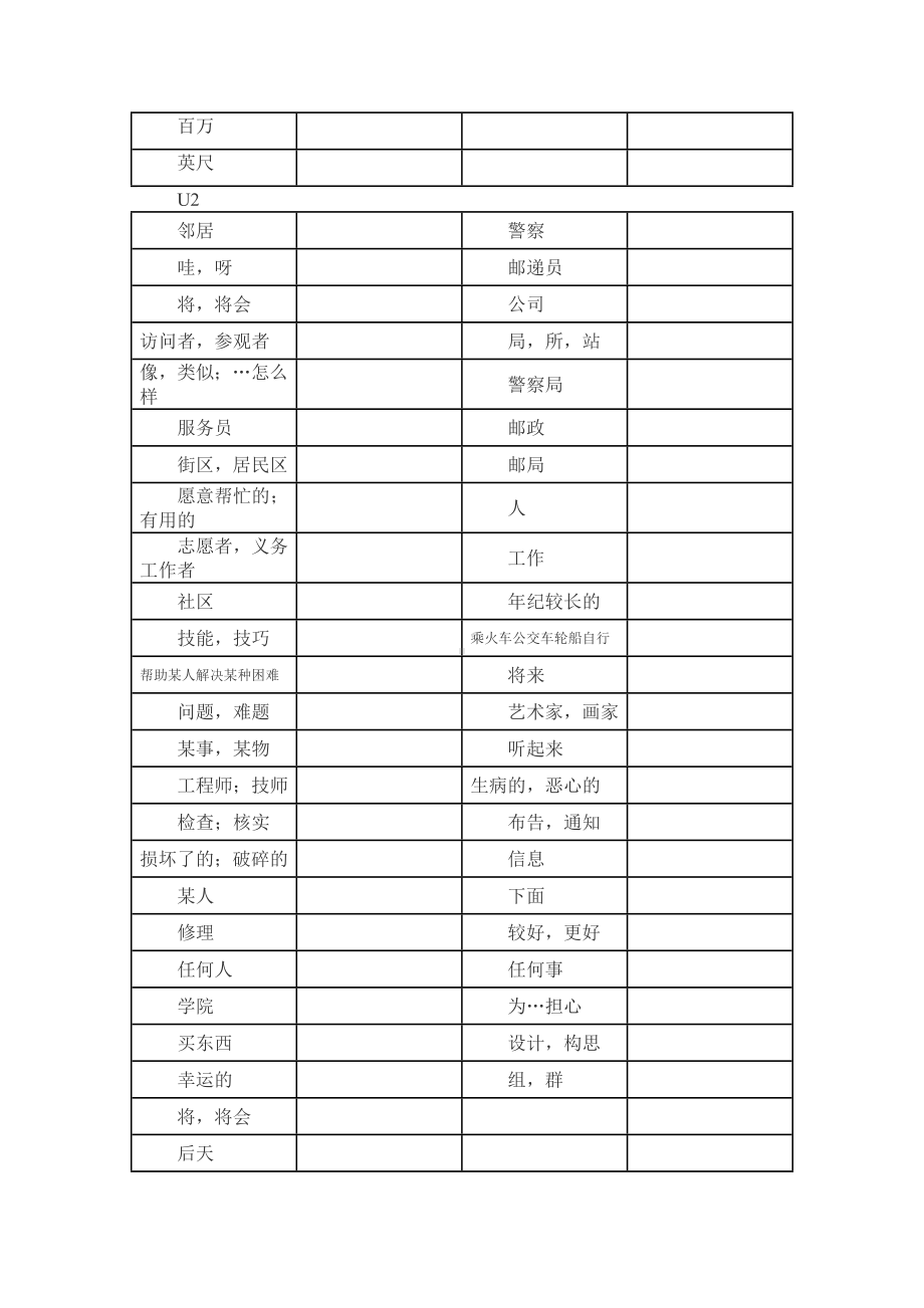 (word完整版)牛津译林新版七年级下册英语单词表(默写用).doc_第2页