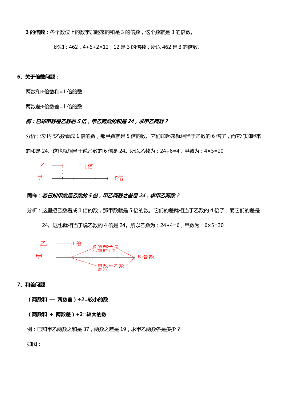 (完整)人教版小学三年级数学下册总复习资料.doc_第2页