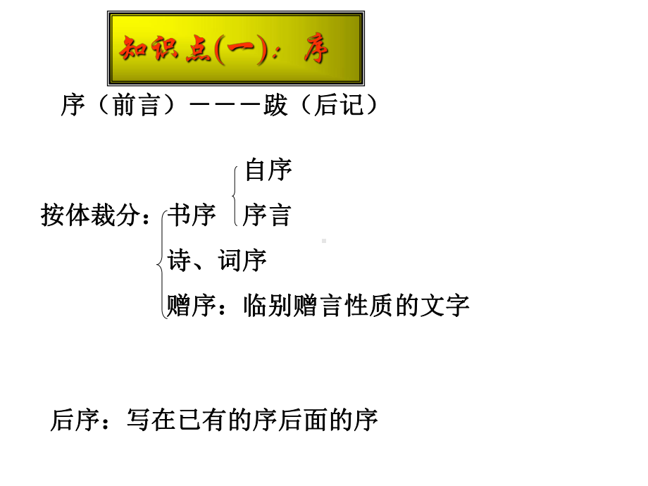 兰亭集序 .ppt_第2页