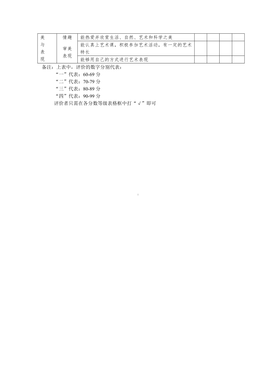 (完整版)中小学生综合素质评价体系.doc_第3页