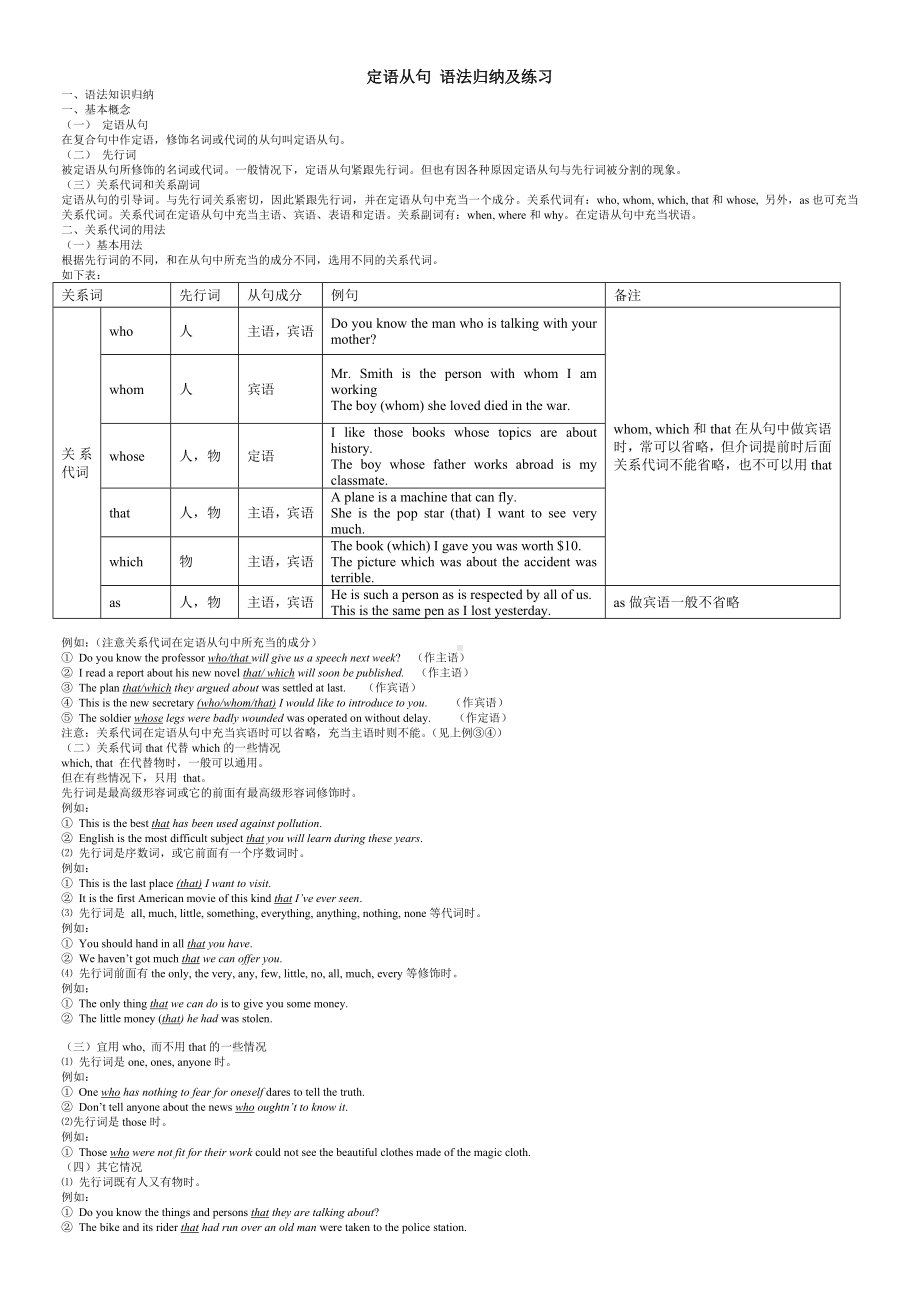 (完整版)定语从句归纳及专项练习题.doc_第1页