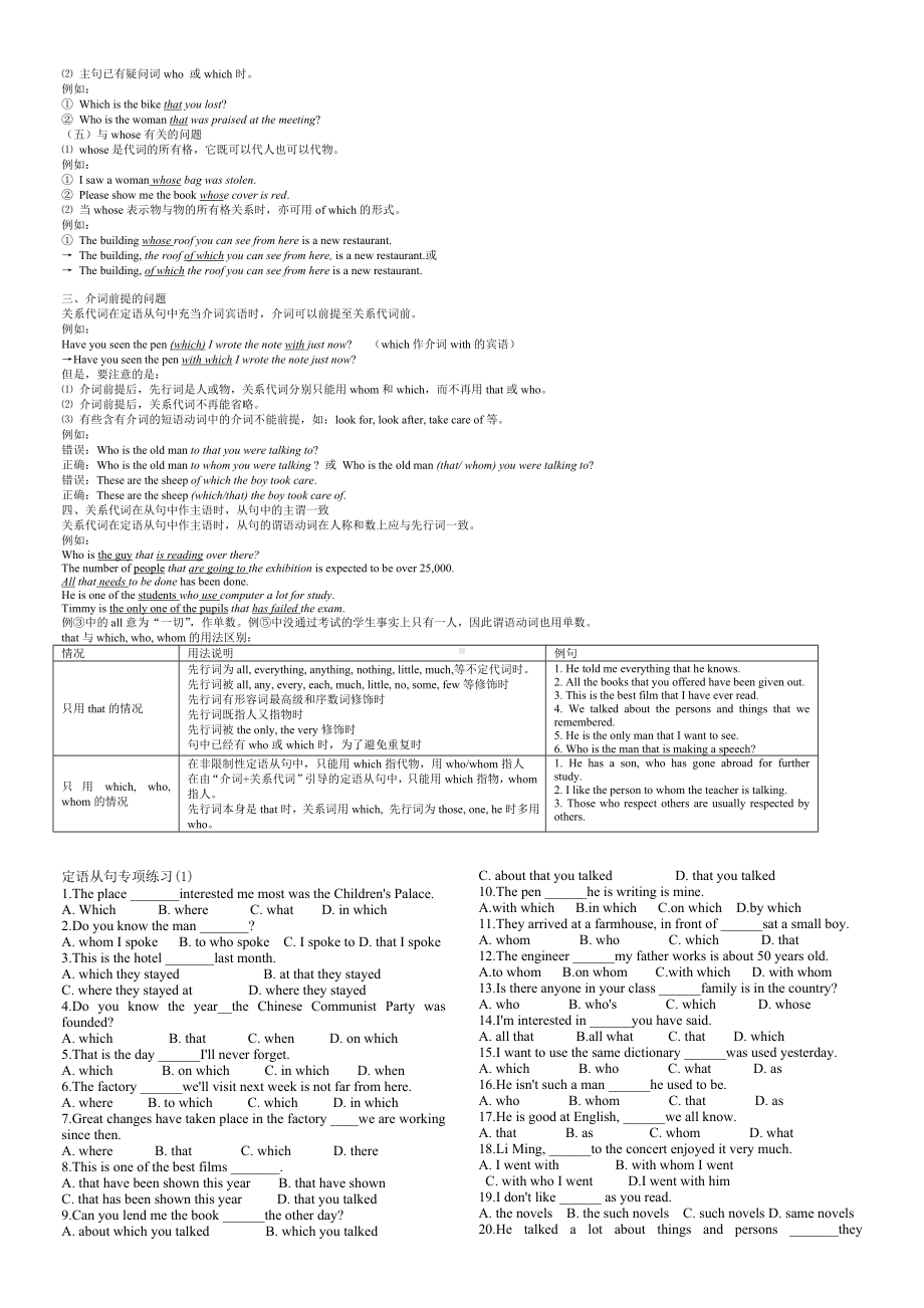 (完整版)定语从句归纳及专项练习题.doc_第2页