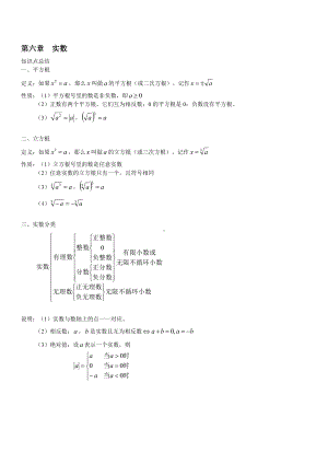 (完整版)初一实数练习题.doc