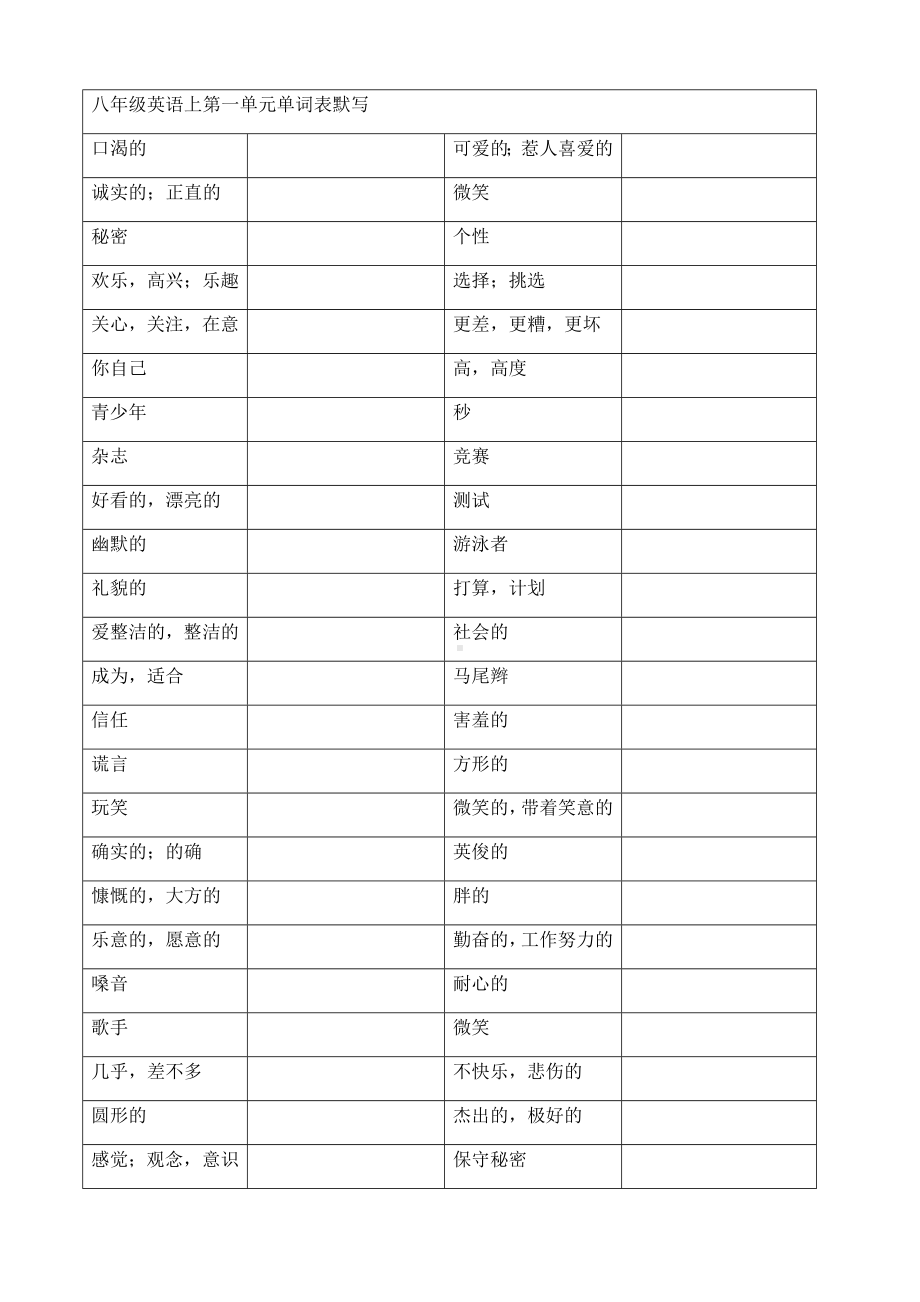 (word完整版)译林版八年级上册英语单词默写表.doc_第1页