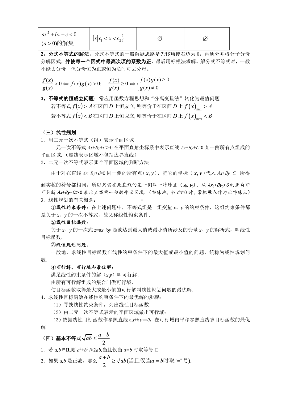 (完整版)不等式常见题型分析.doc_第2页