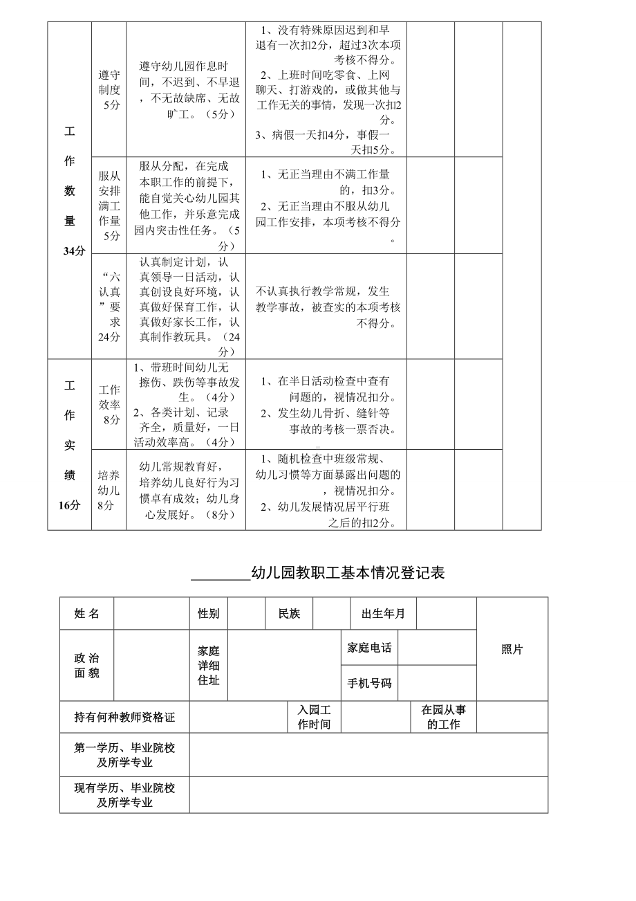 (好齐全的)幼儿园规范管理常用表格.doc_第3页