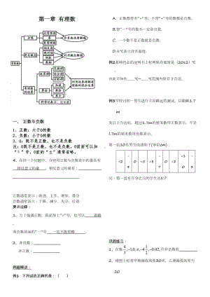 (完整版)初中数学七年级上册第一章《有理数》专题复习.doc