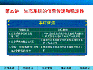 第九单元第35讲生态系统的信息传递和稳定性.ppt
