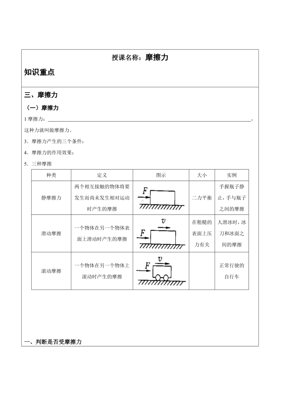 (完整版)初二物理摩擦力经典分类全面解析.doc_第1页