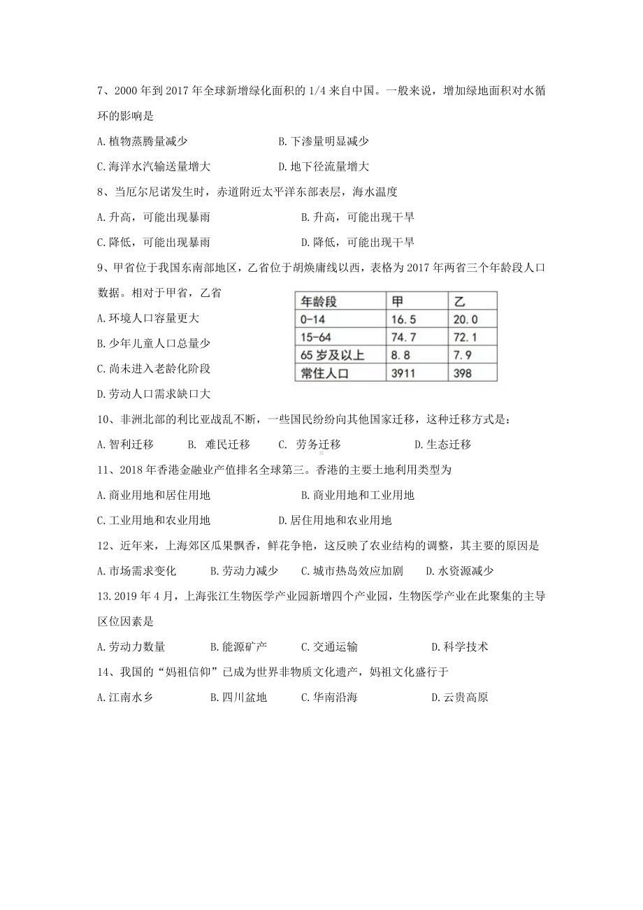 (完整版)2019年上海市地理等级考试题.doc_第2页