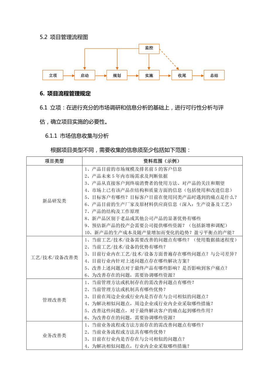 (完整word版)公司项目管理制度.doc_第3页