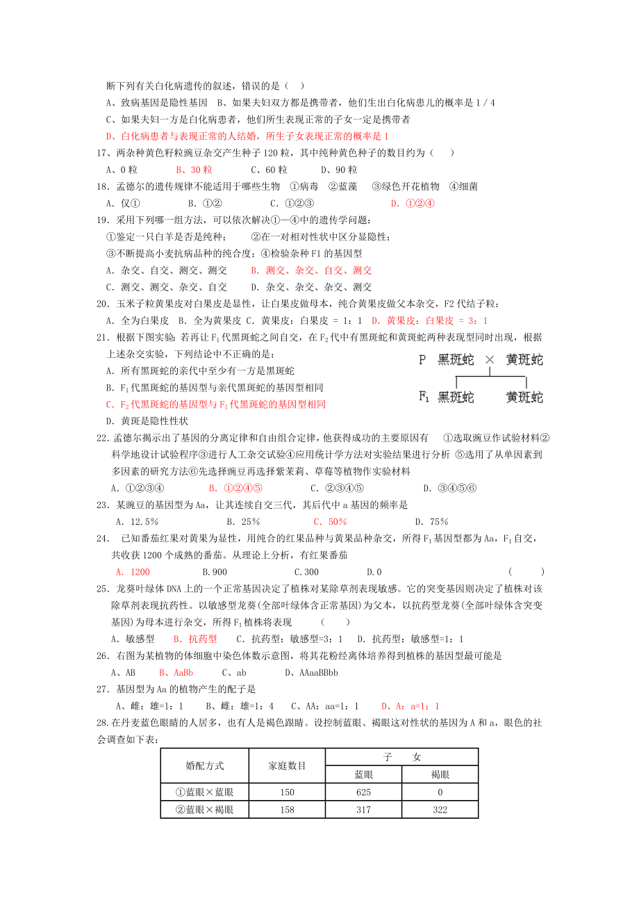 (完整版)分离定律和自由组合定律练习题.doc_第2页