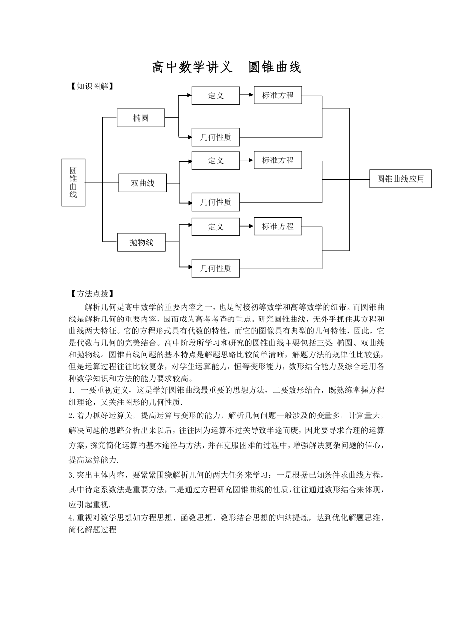 (完整)高中数学讲义圆锥曲线.doc_第1页