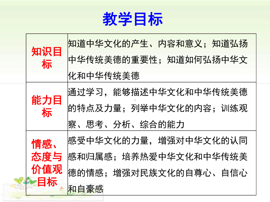 部编九上5-1课时延续文化血脉.ppt_第3页