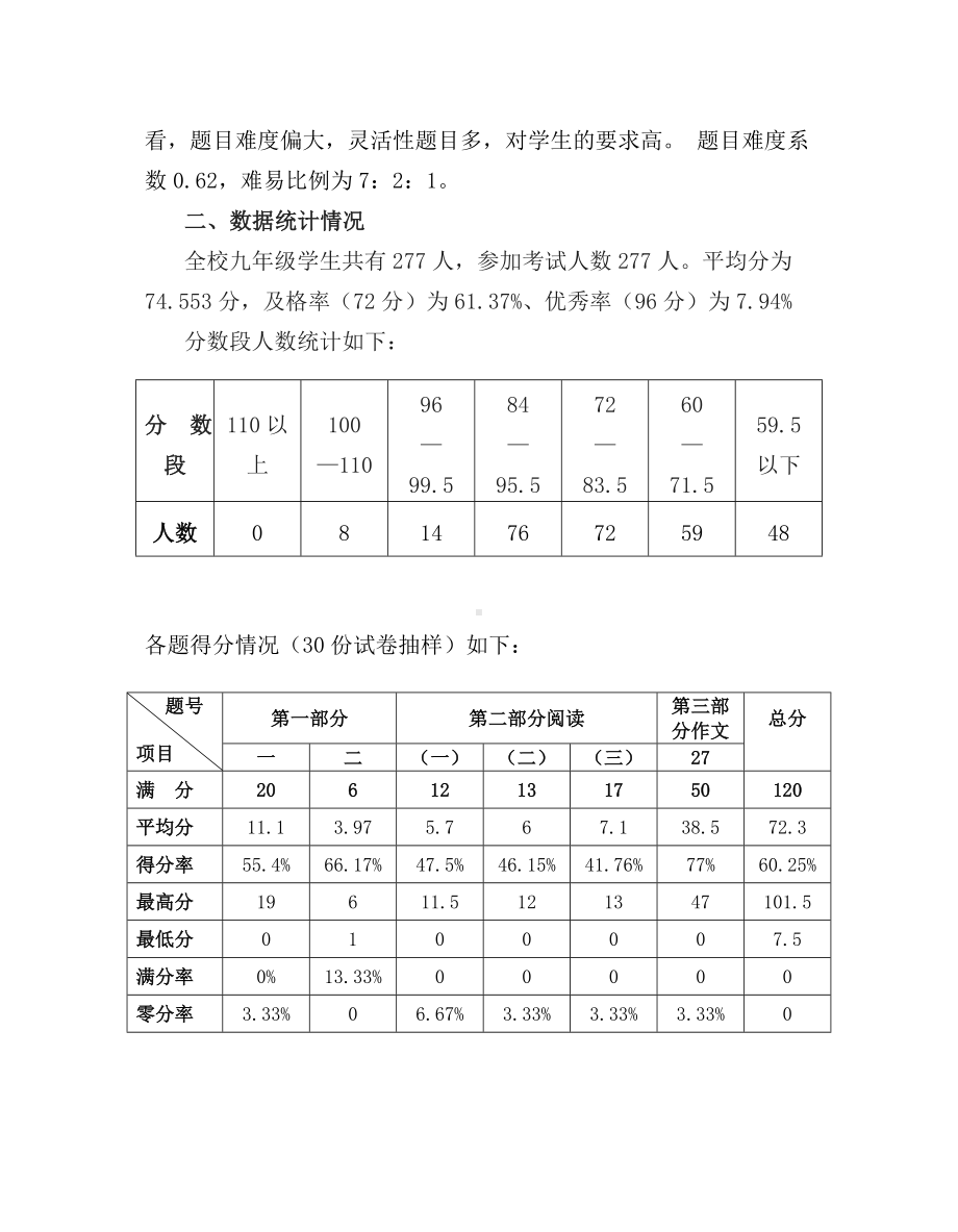 (完整)中学上学期九年级语文期末考试试卷质量分析.doc_第2页