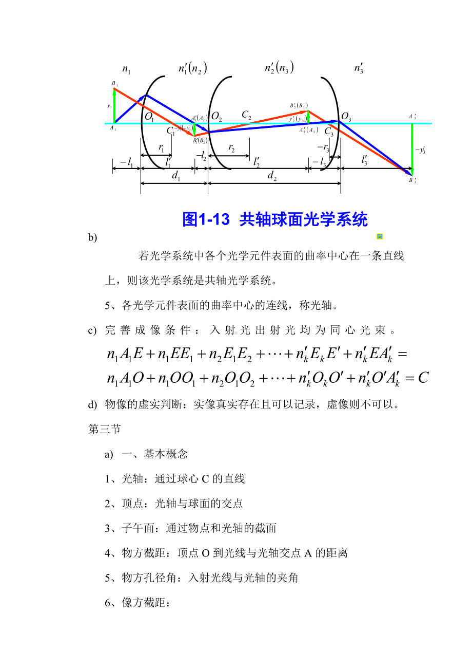 (完整版)工程光学重点整理.doc_第3页