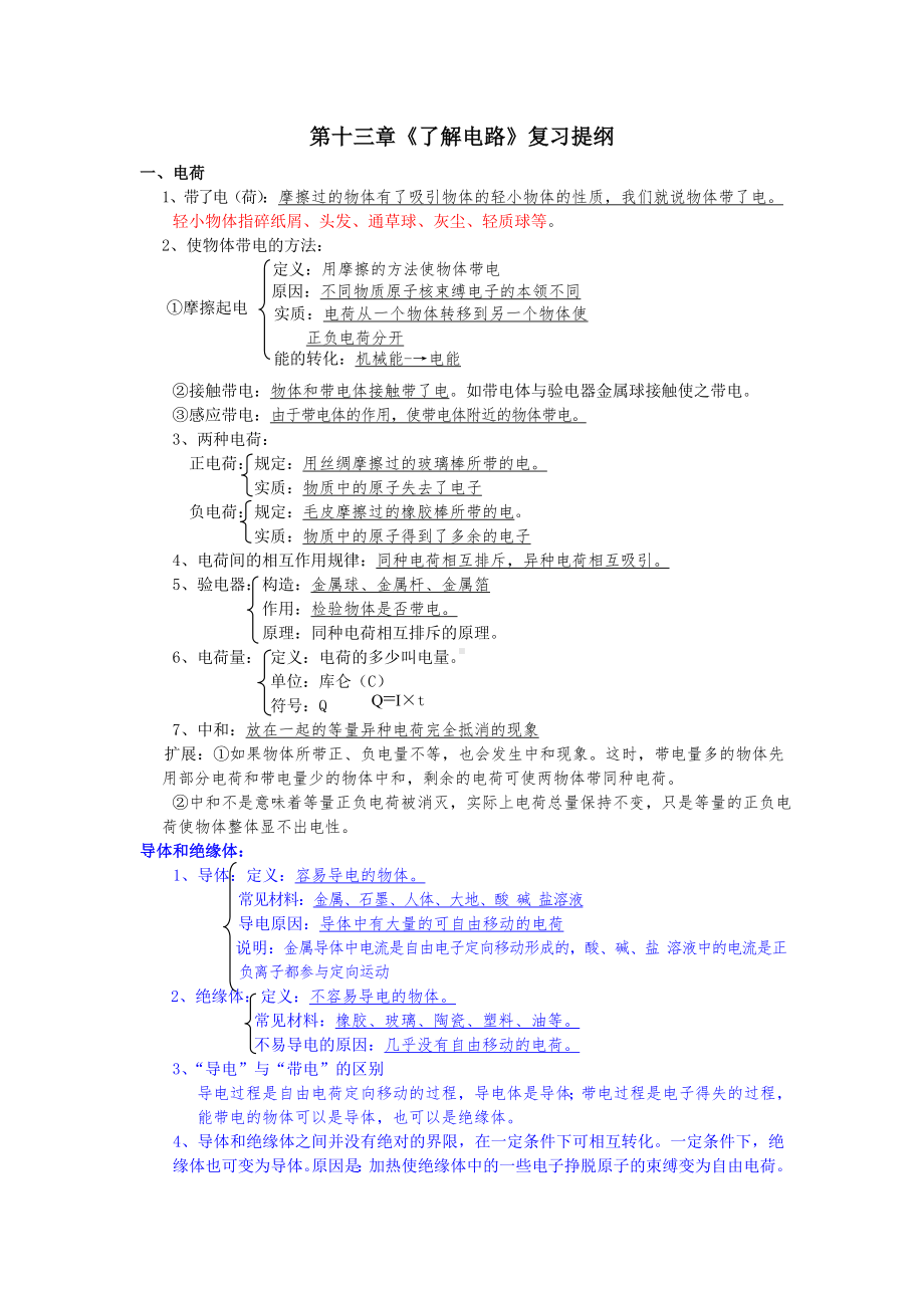 (完整版)初中物理(沪科版)电学基础知识总结.doc_第1页