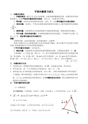 (完整版)平面向量复习讲义.doc