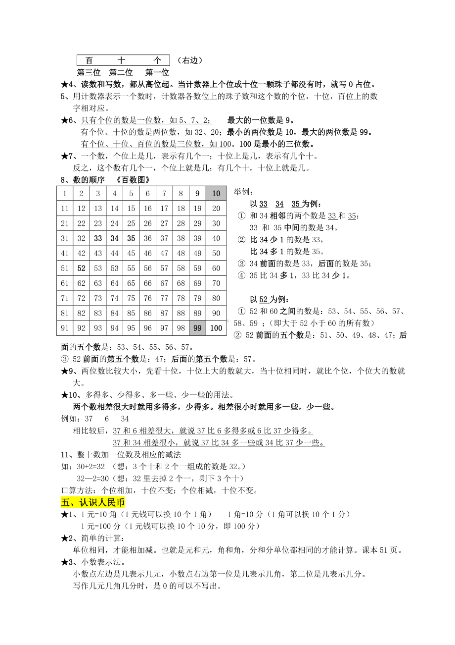 (完整版)人教版小学一年级数学下册-知识点归纳总结.doc_第2页