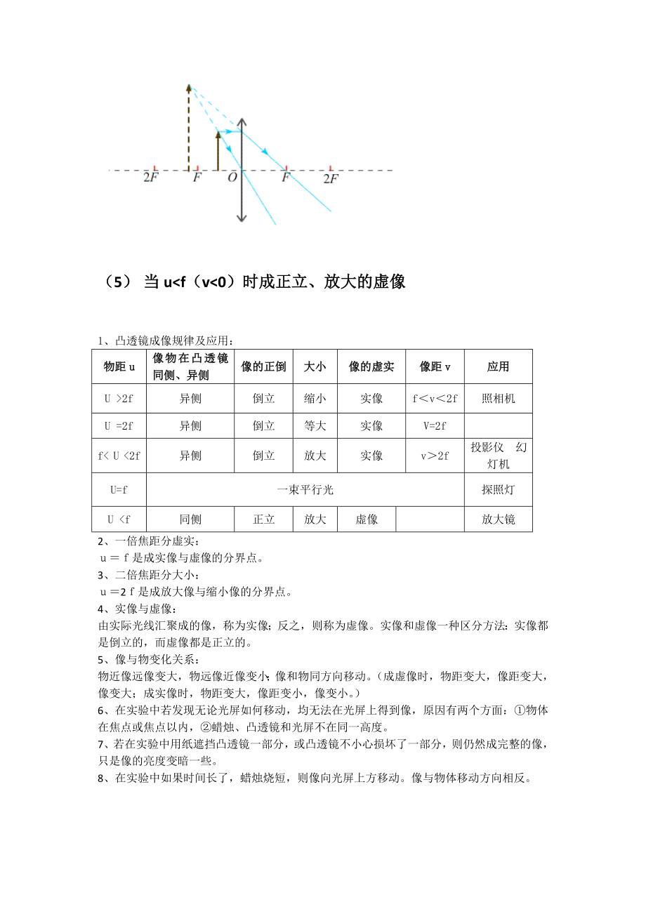 (完整版)凸透镜成像规律知识点及习题.doc_第2页