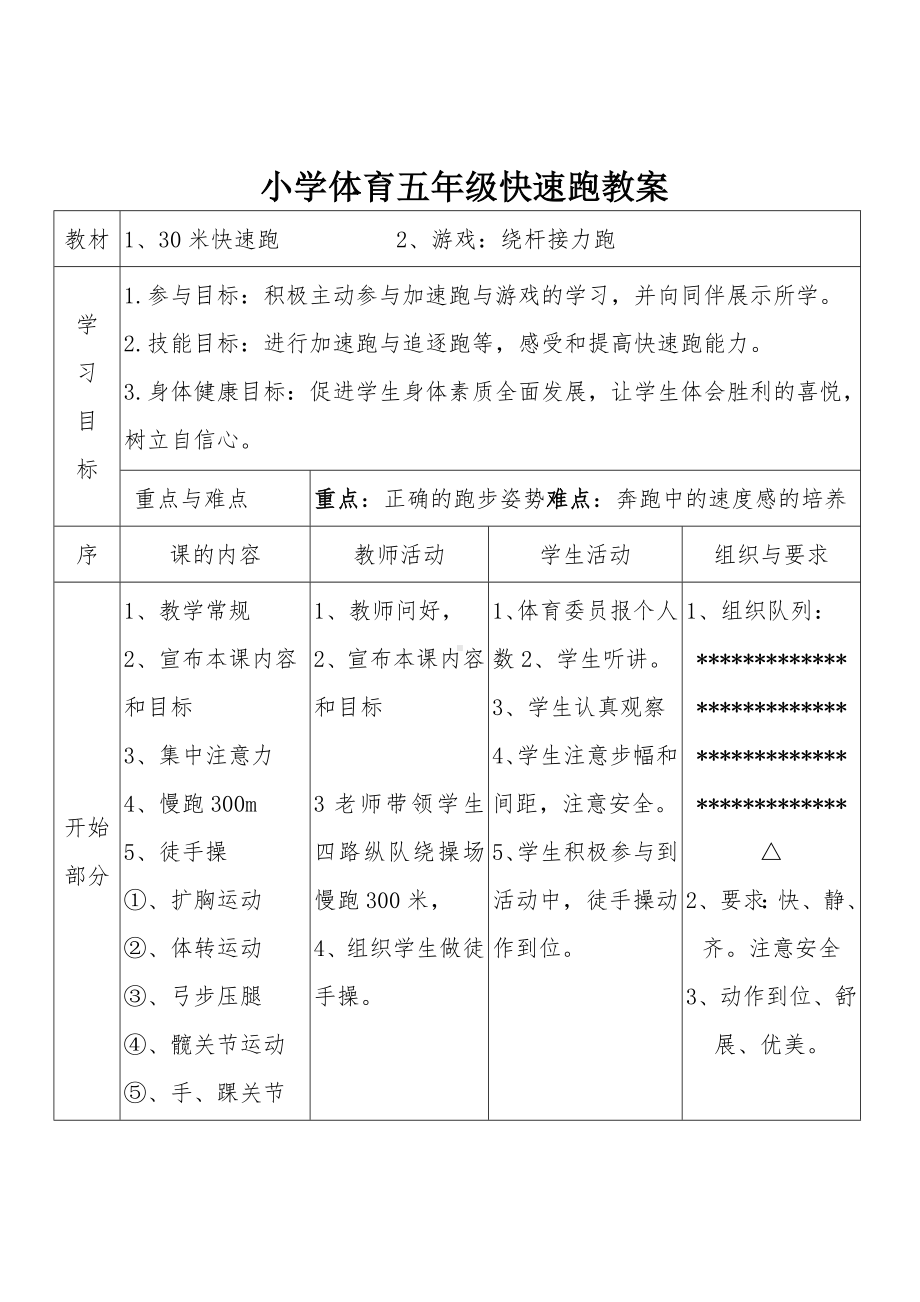 五年级快速跑教学设计.doc_第1页