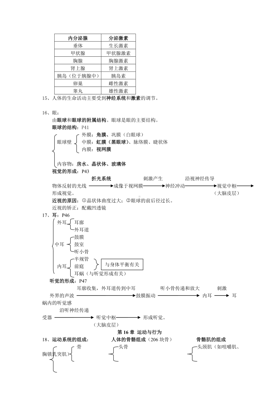 苏科版八年级上学期生物必考知识点归纳.doc_第3页