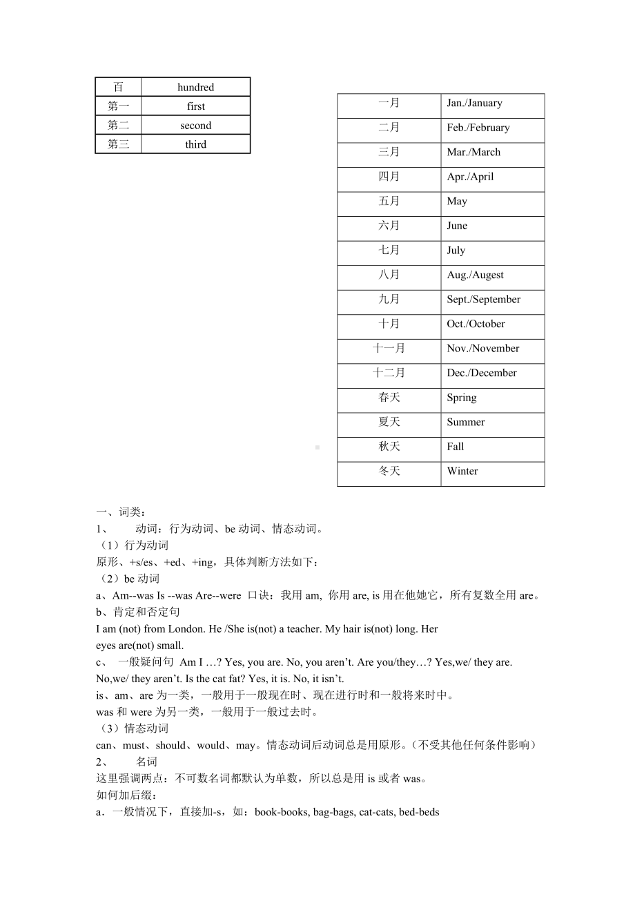 (完整版)小学六年级英语语法及词汇汇总.doc_第3页