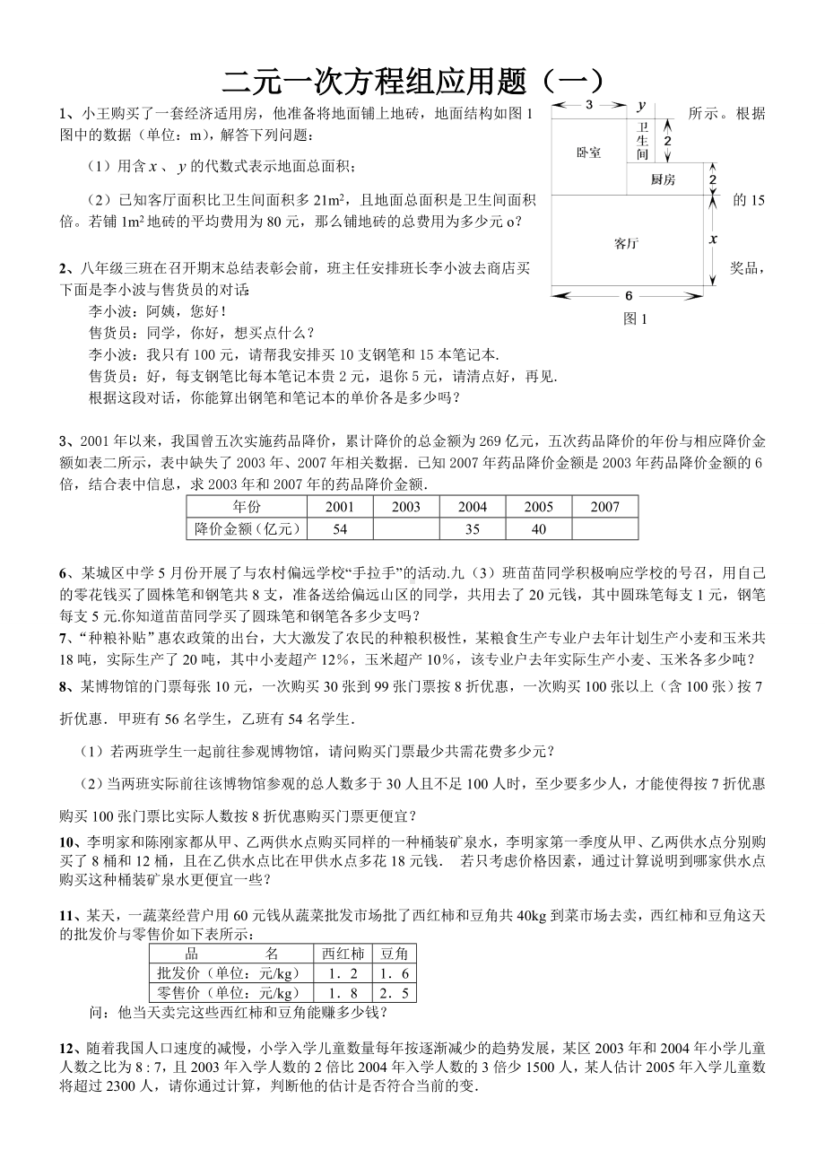 (完整版)二元一次方程组-应用题专项练习.doc_第1页