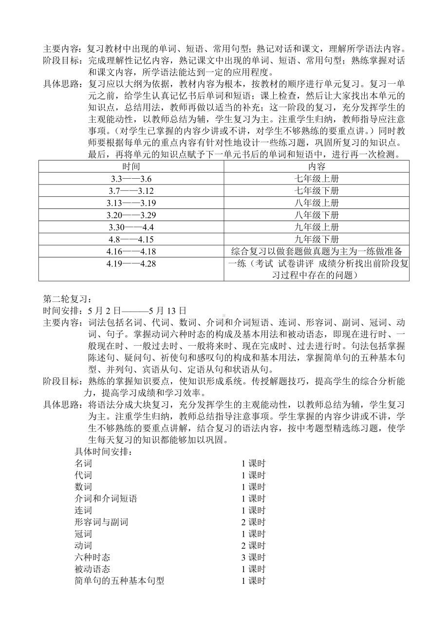 (完整版)九年级英语中考备考方案.doc_第3页