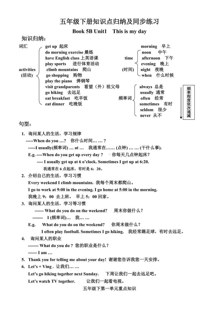 (完整版)PEP五年级英语下册知识点归纳及练习.doc_第1页