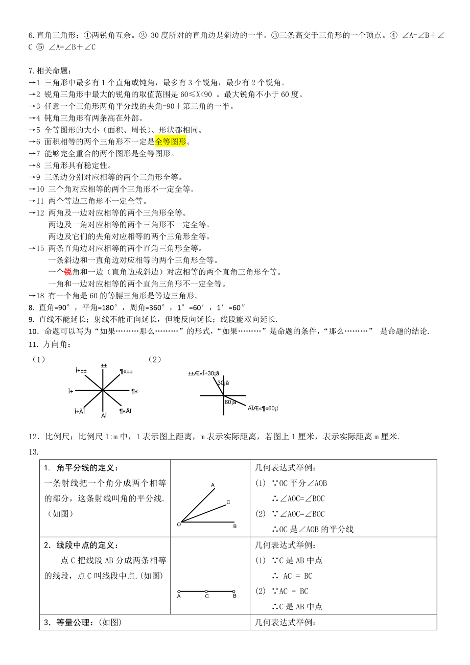 (完整版)初一数学下册知识点(详细版).doc_第3页