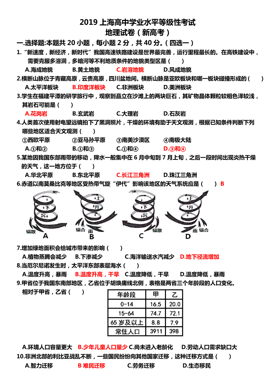 (完整版)2019年上海高考地理题(新).doc_第1页