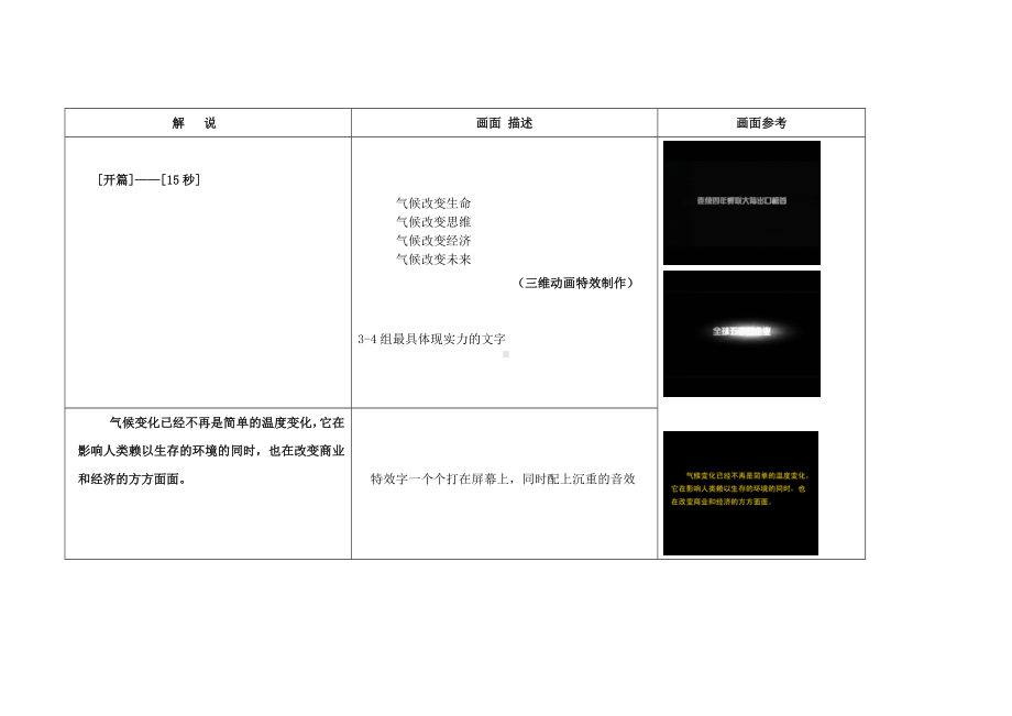 (完整版)企业宣传片分镜头脚本.doc_第2页