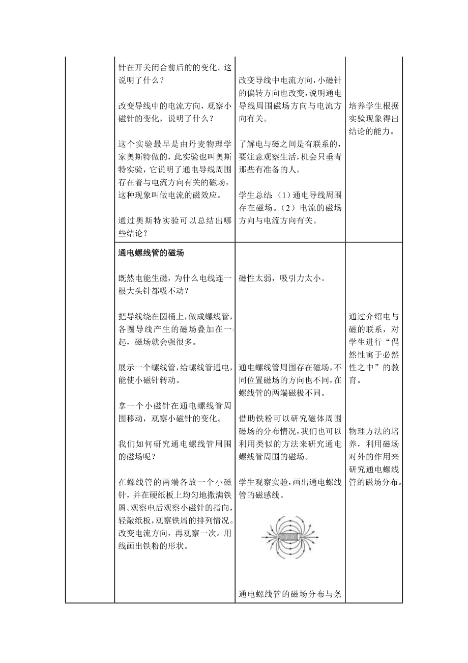 (完整版)《电生磁》教学设计.doc_第3页