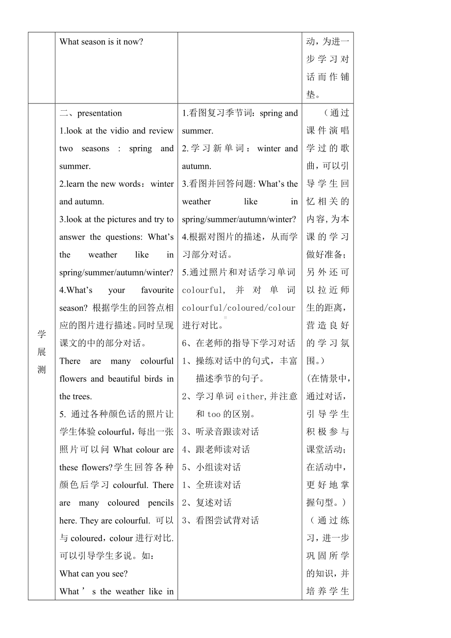 (完整版)广州版小学英语五年级下册教案全册.doc_第2页