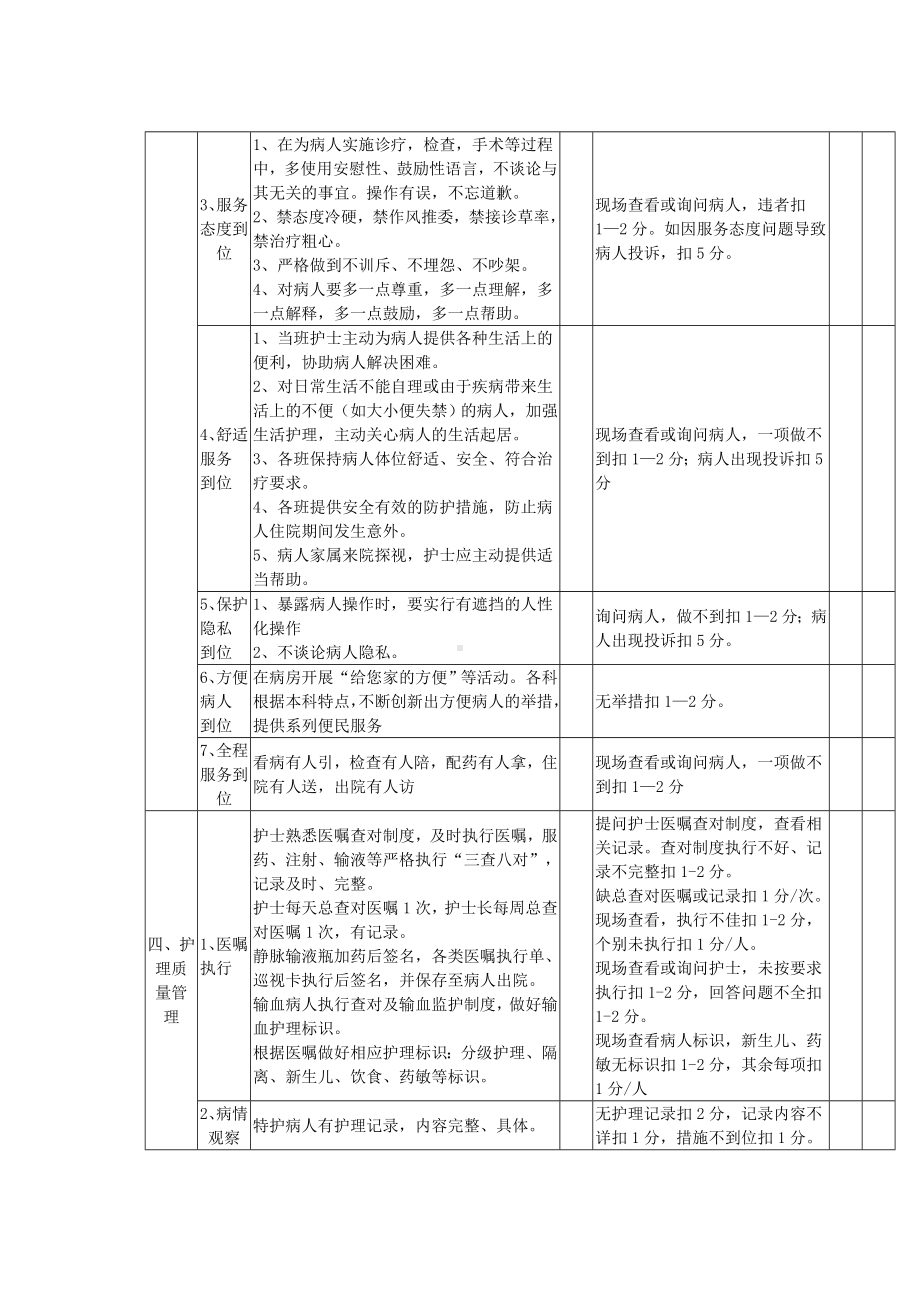 (完整版)优质护理服务质量评价标准.doc_第3页