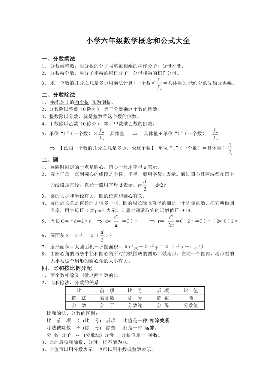 (完整版)小学六年级数学概念和公式大全.doc_第1页