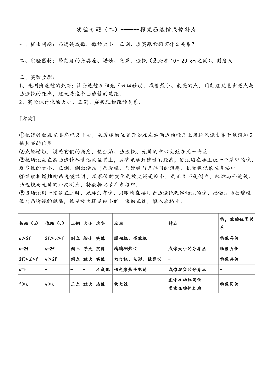 (完整版)凸透镜成像规律实验专题[含答案解析].doc_第1页