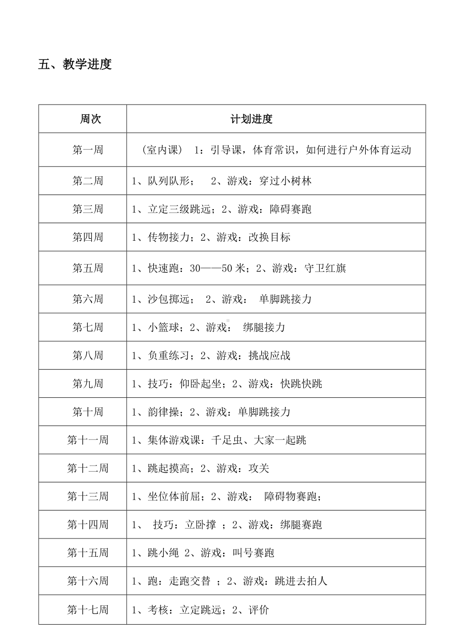 (完整版)人教版小学四年级体育下册全册教案.doc_第3页