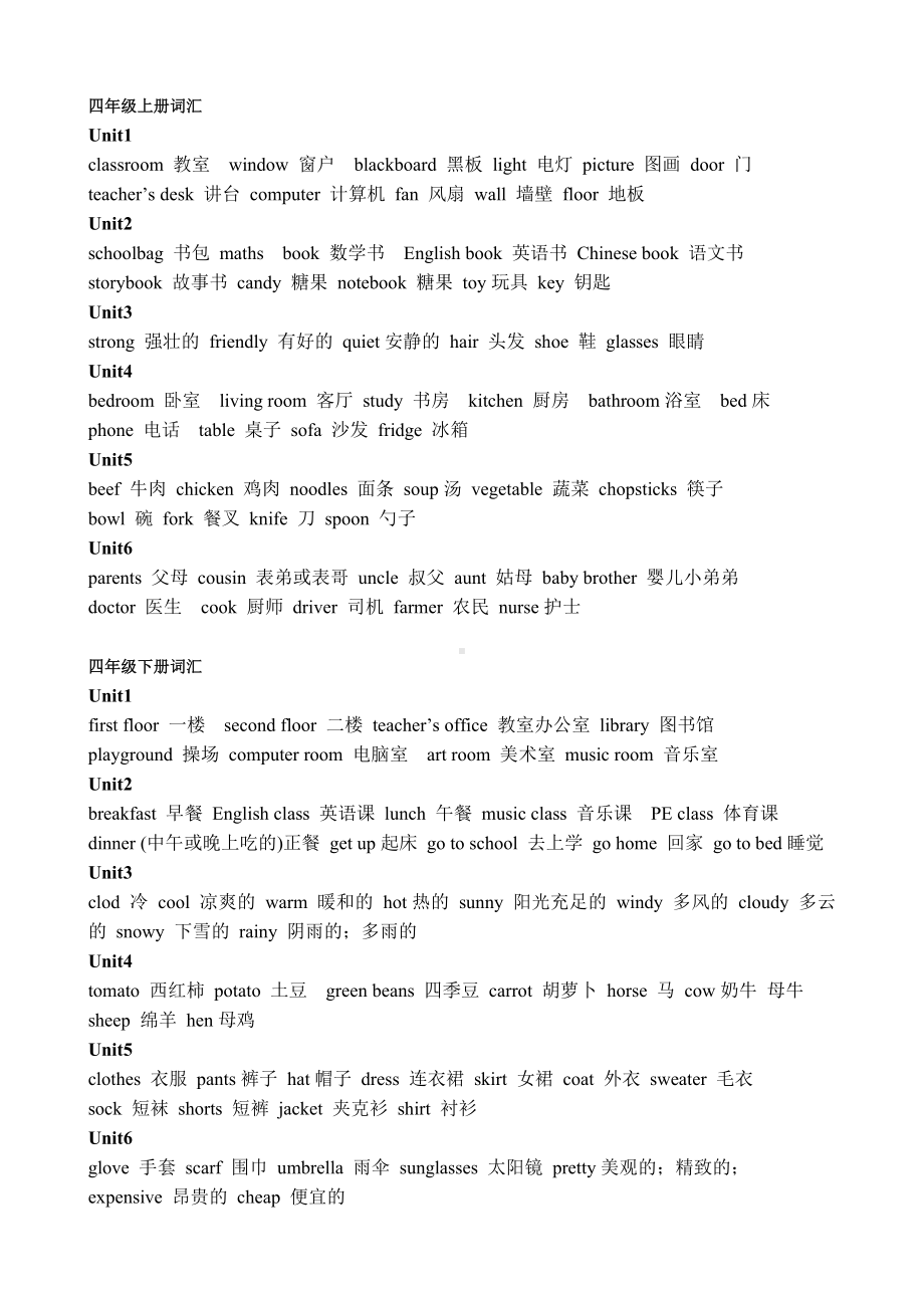 (完整版)人教版小学英语三至六年级词汇汇总.doc_第2页