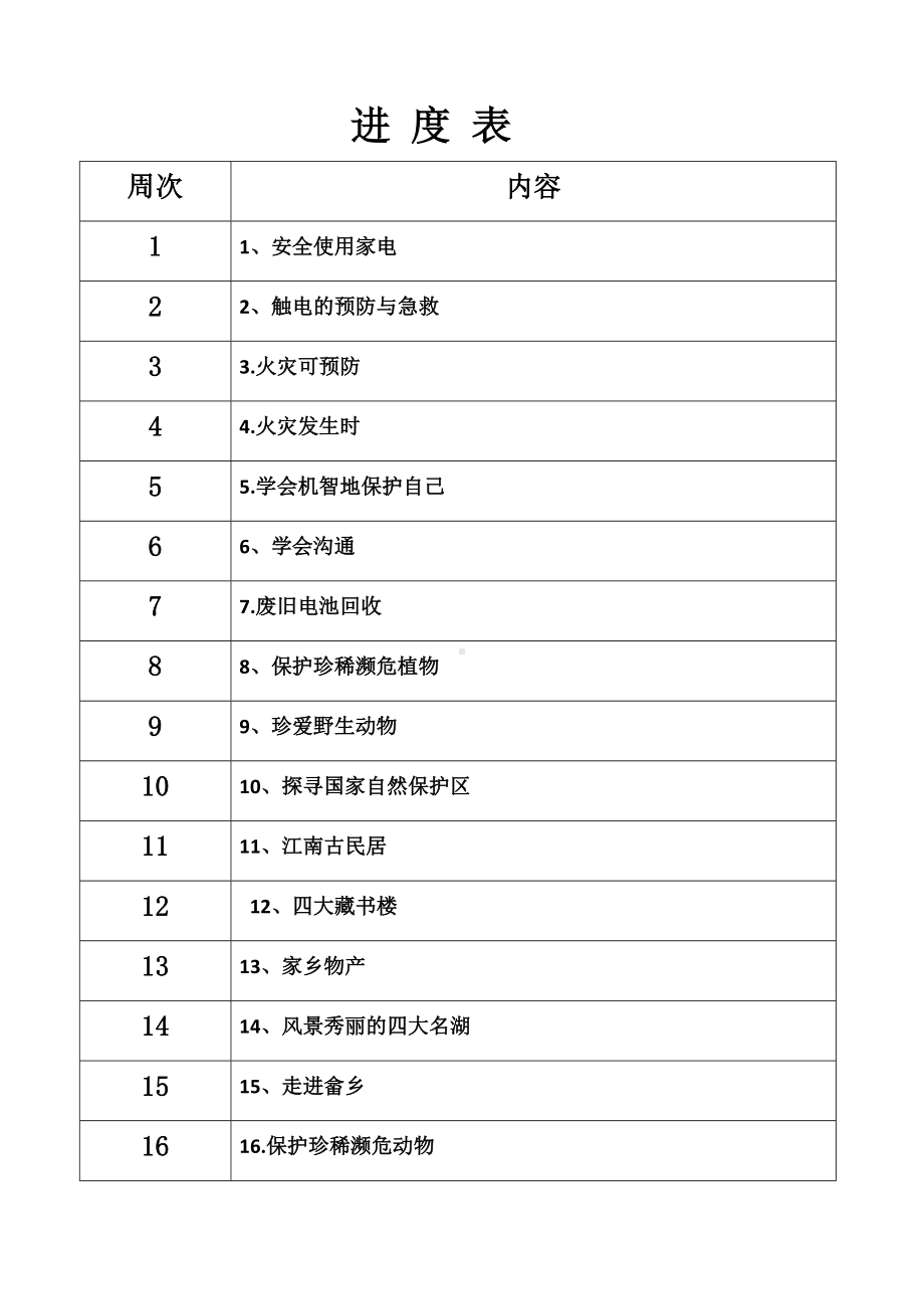 (完整版)四年级下册地方课程教案.doc_第2页