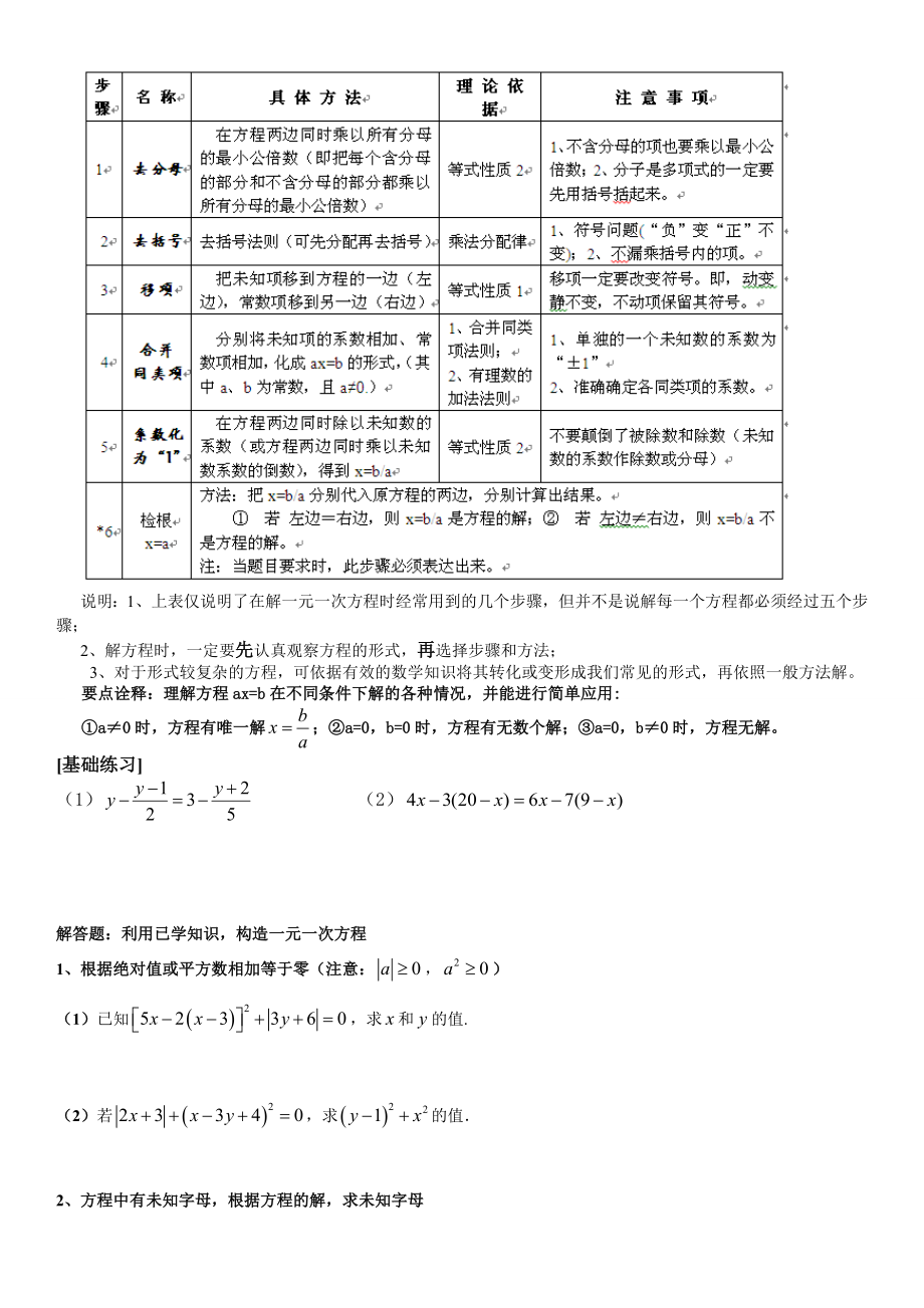 (完整版)一元一次方程知识点归纳及典型例题.doc_第2页