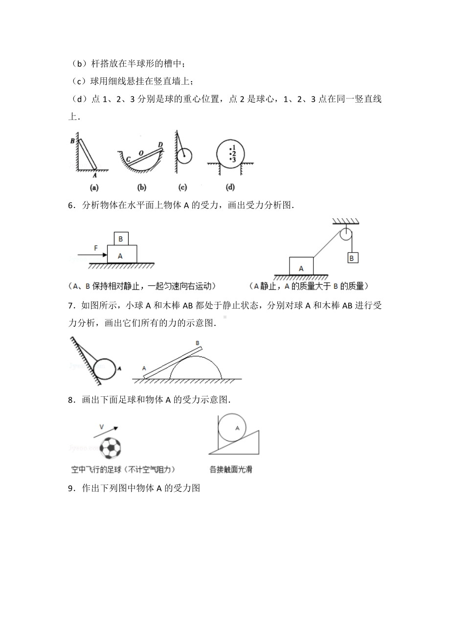 (完整word)高中物理受力分析画图.doc_第2页