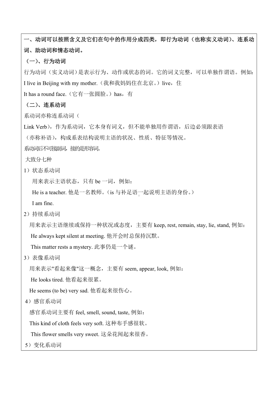 (完整版)初中英语语法之动词的分类讲解加练习答案.doc_第2页